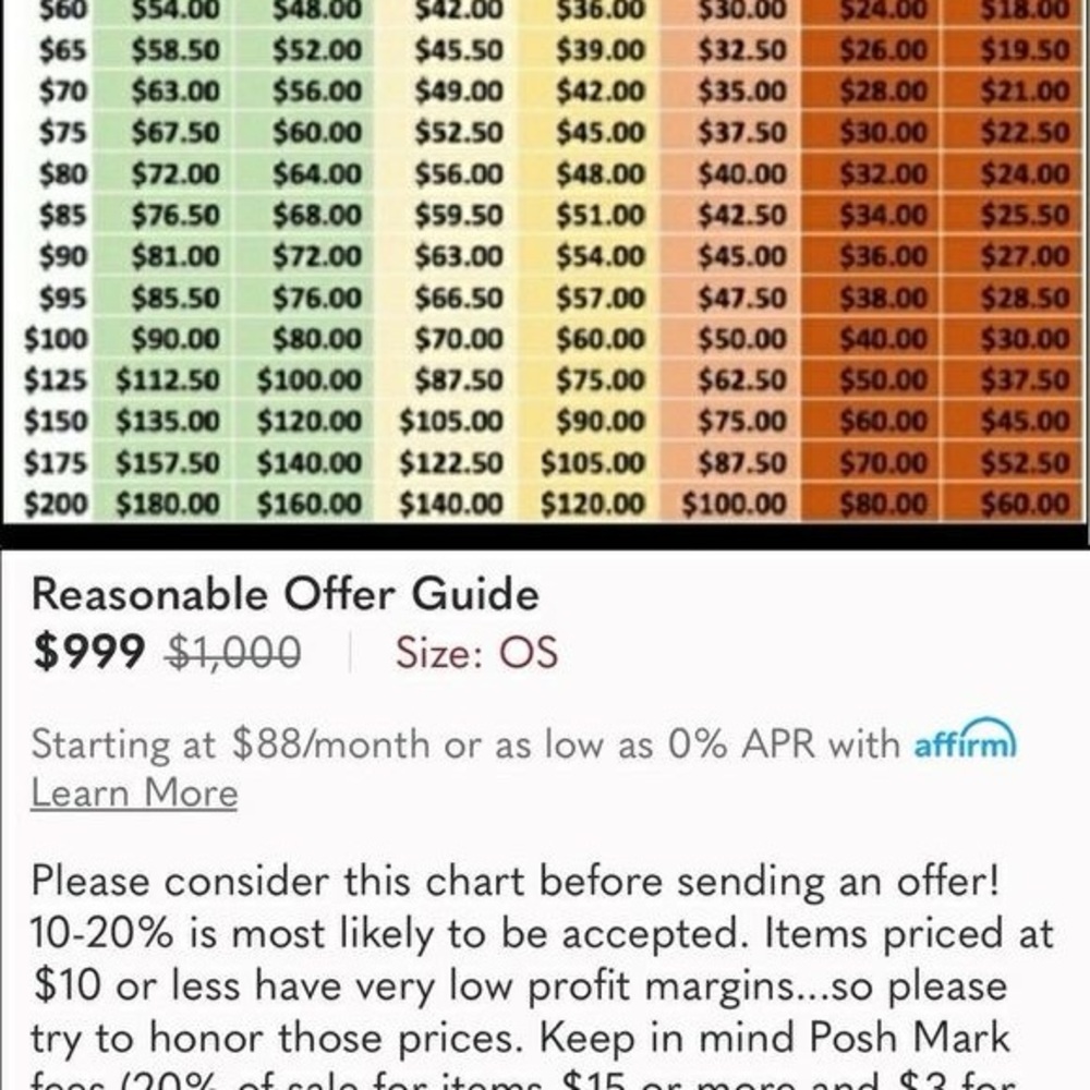 Colorful Pricing Chart